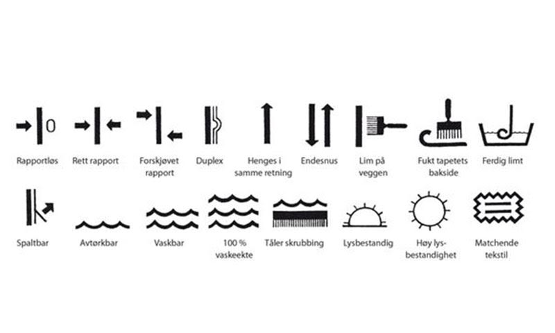 Svart-hvite ikoner for tapet: rapport, liming, fukt, vaskbarhet og lysbestandighet