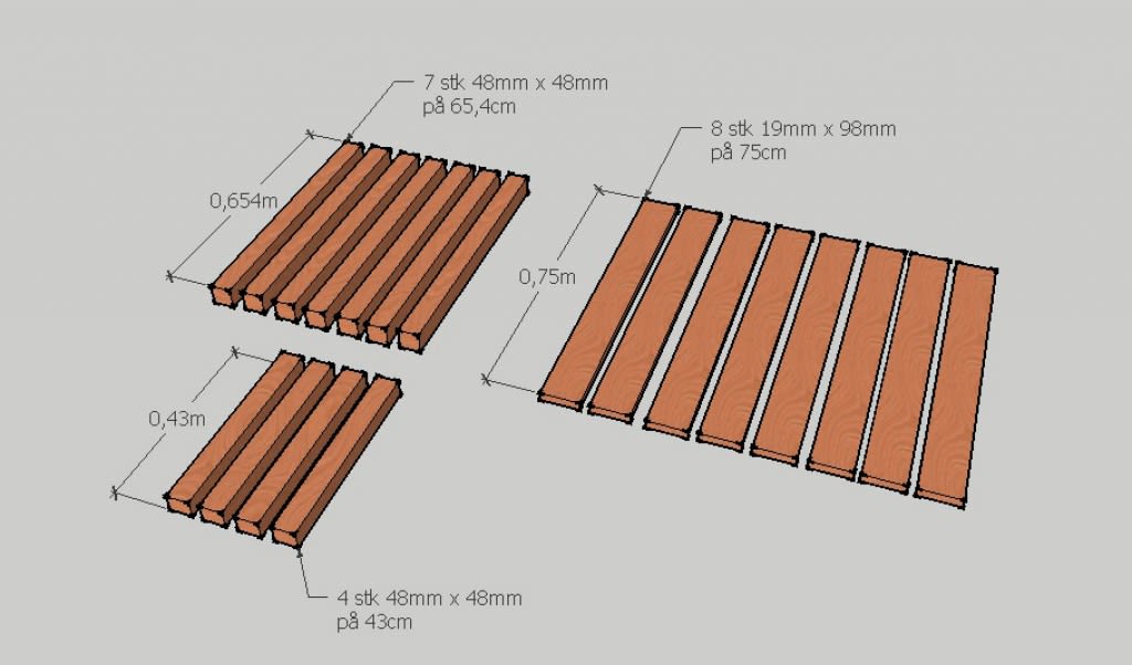 Tre oransjebrune tretavlepaneler: 7×48×48 mm (65,4 cm), 4×48×48 mm (43 cm), 8×19×98 mm (75 cm)