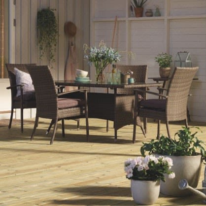 Byggmakker hero banner