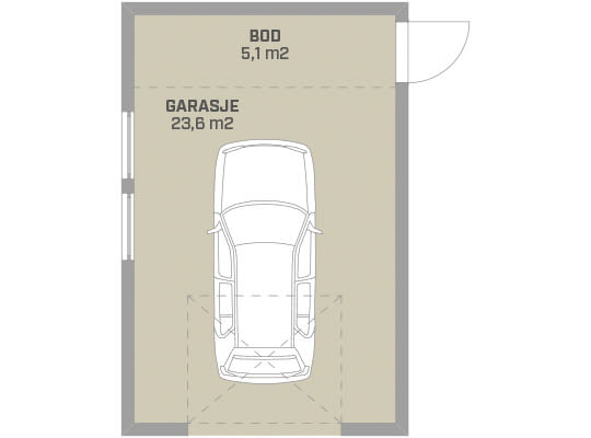 Plantegning: beige garasje (23,6 m²) med hvit bil, grå vegger, hvit dør til 5,1 m² bod.