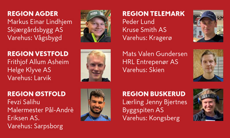 Rødt bakgrunnsbilde med fem regionseksjoner i hvit tekst om navn, selskap, varehus og portretter.