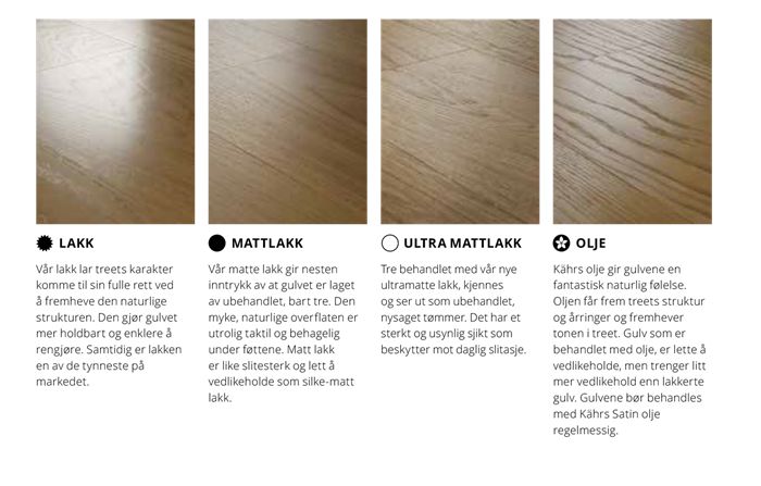 Fire side om side-bilder av lyst eikegulv med tydelige årringer og plankemønster.