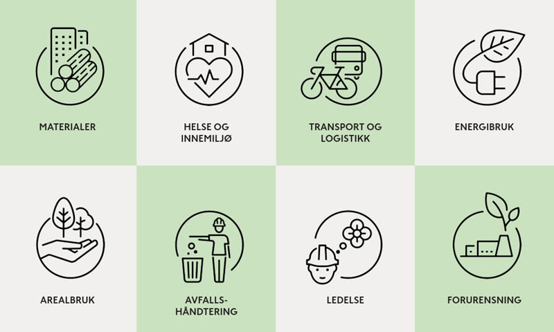 BREEAM moter fremtiden 800x480 2