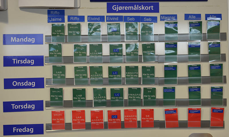 Ukeskjema på tavle med grønne/røde kort under ukedager og navn øverst