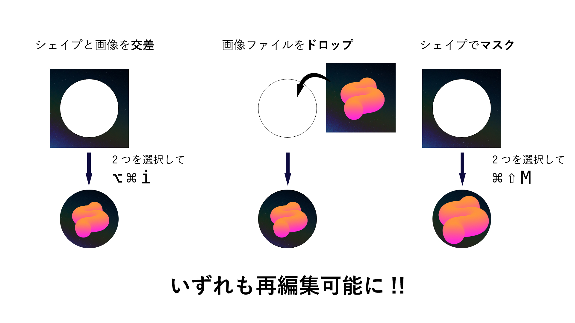 シェイプに配置した画像の調整