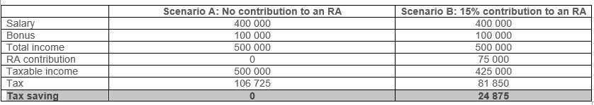 tax relief table1