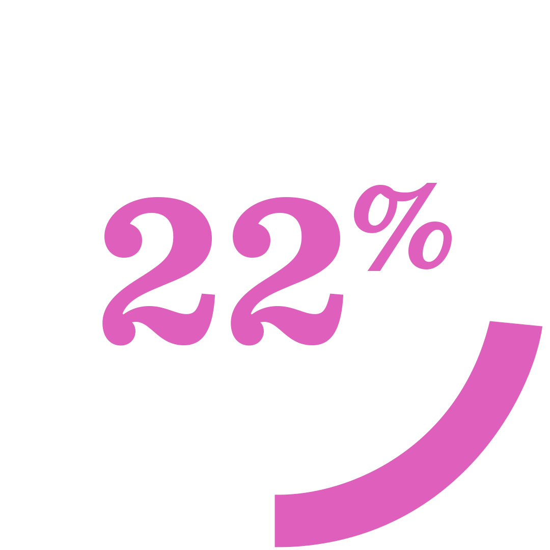 22 Percent Purple Icon