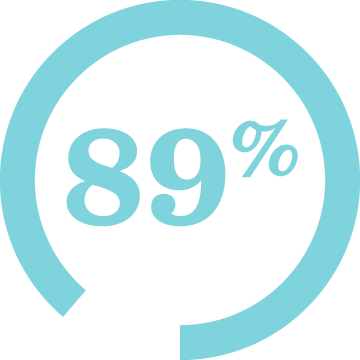 89 Percent Stat Icon Light Blue