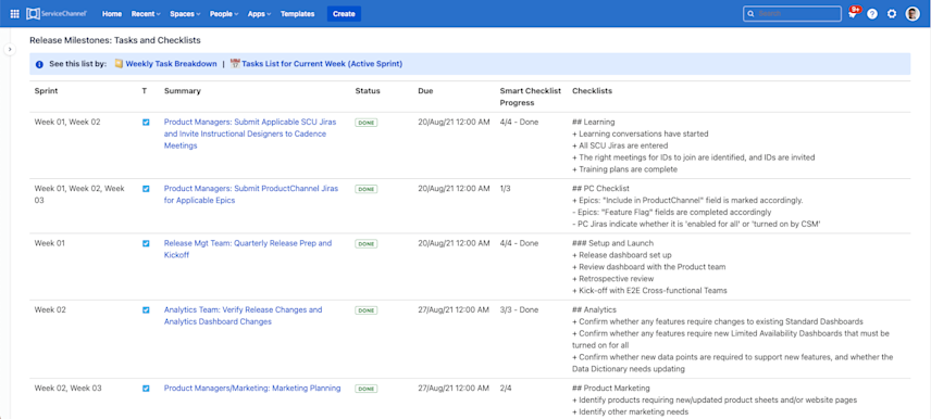 Release milestones