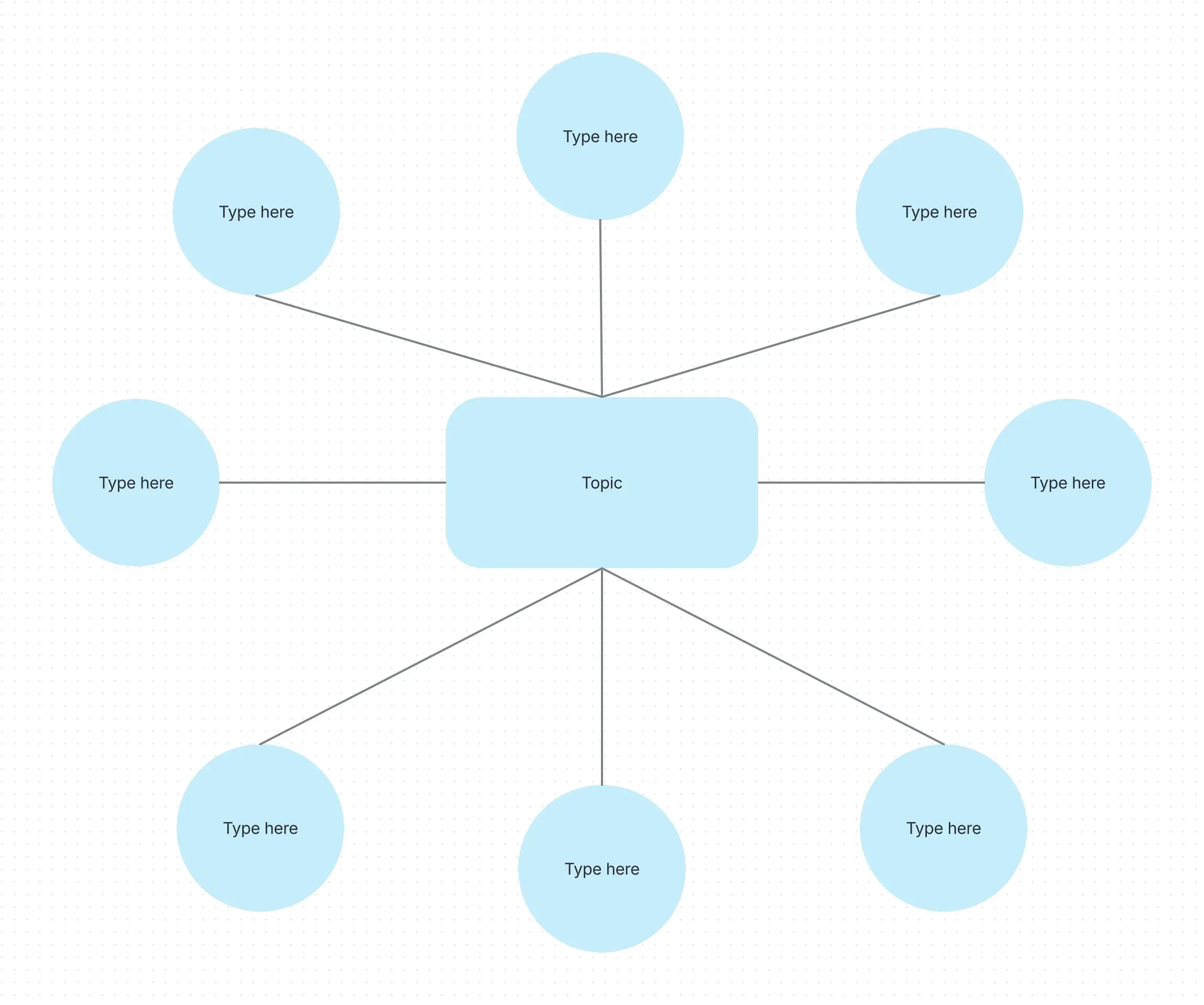Screenshot of bubble map template in Confluence whiteboards
