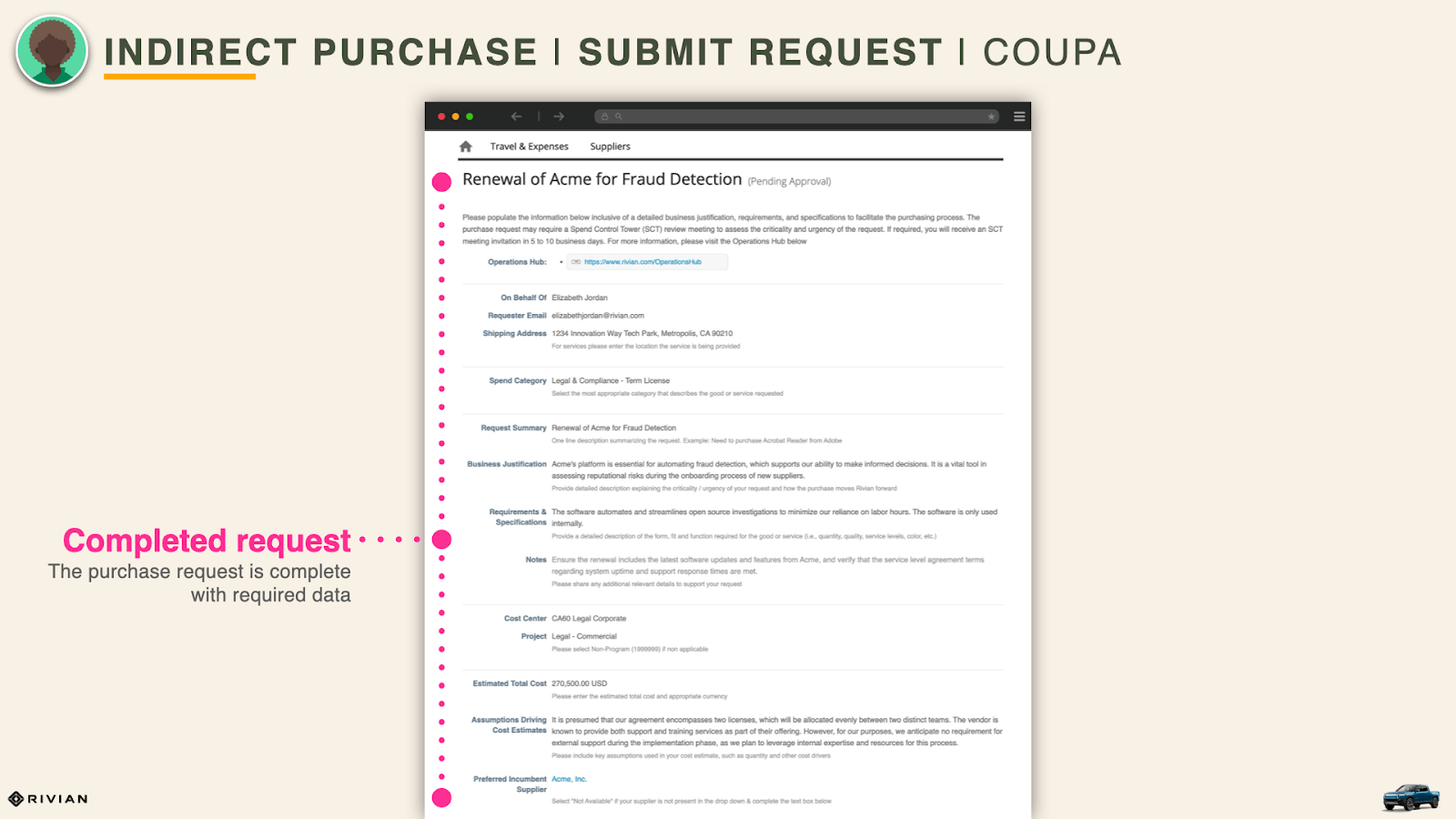 Submit requests via Coupa