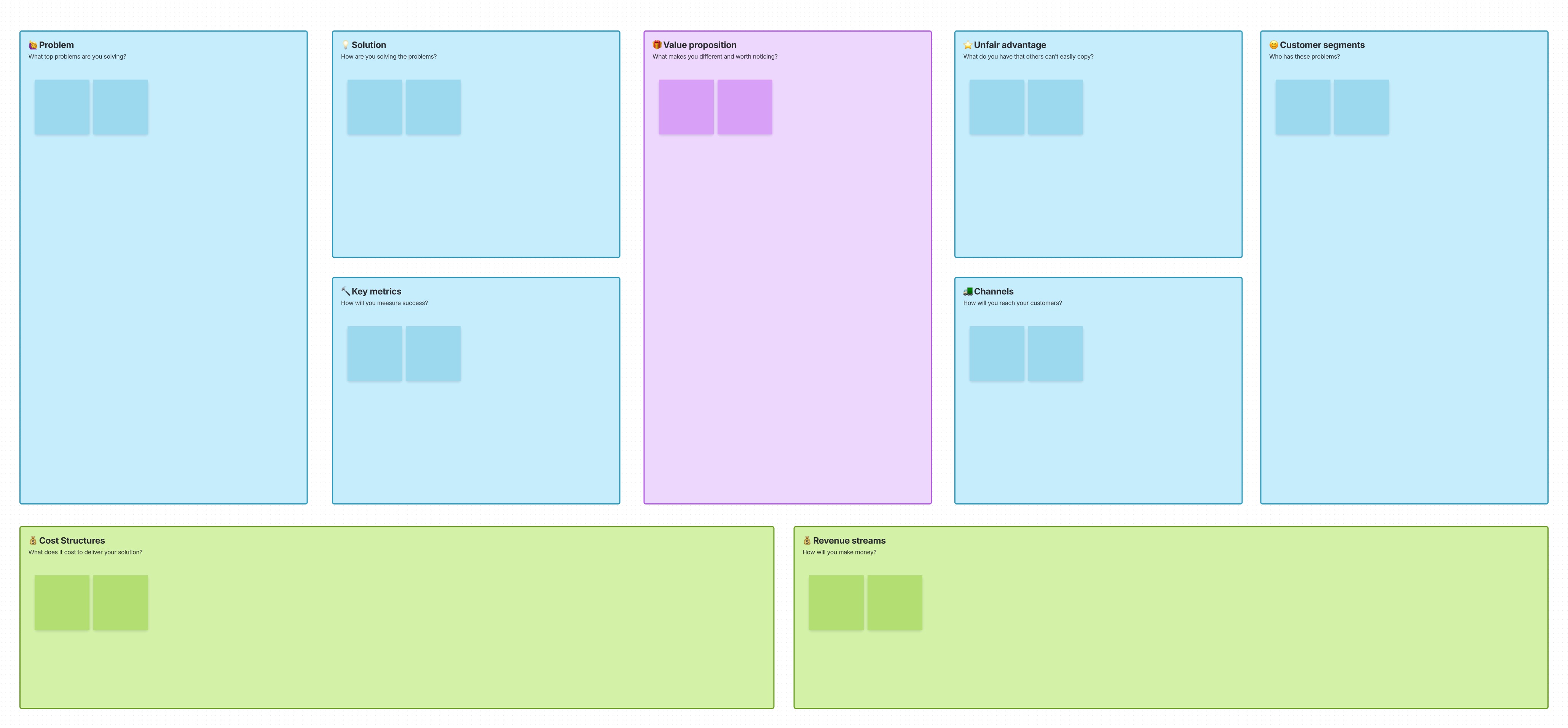 Screenshot of lean canvas template in Confluence whiteboards