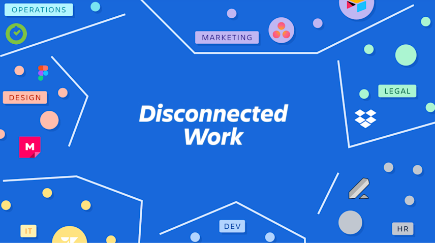 Slide from Breville's talk showing Disconnected Work