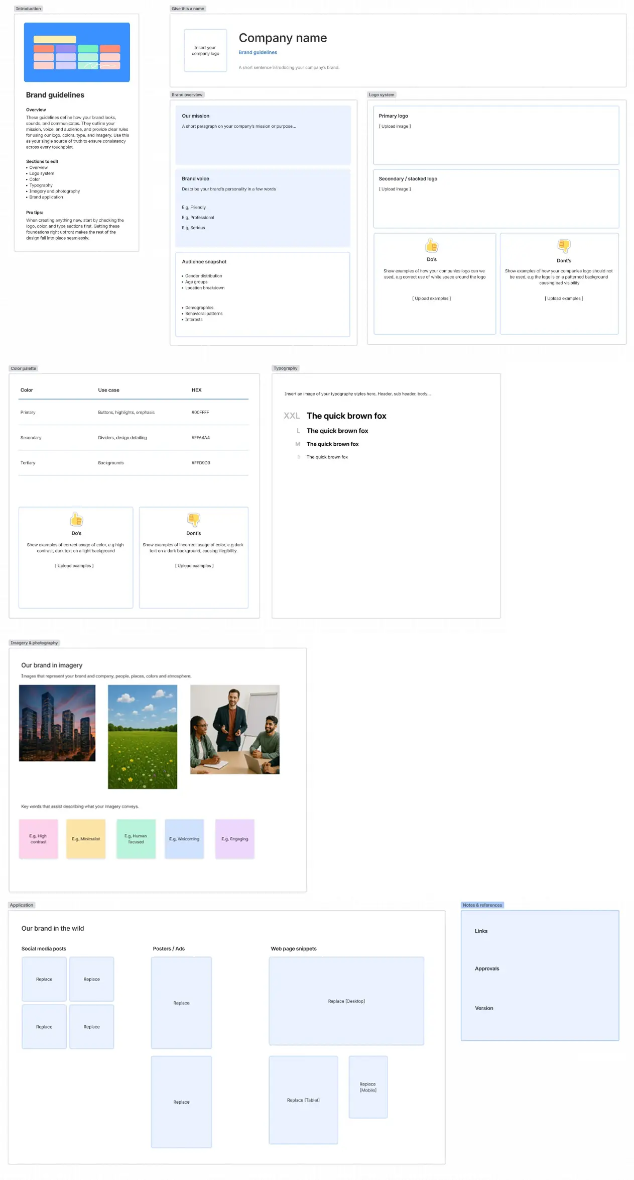 Screenshot of brand guidelines template in Confluence whiteboards