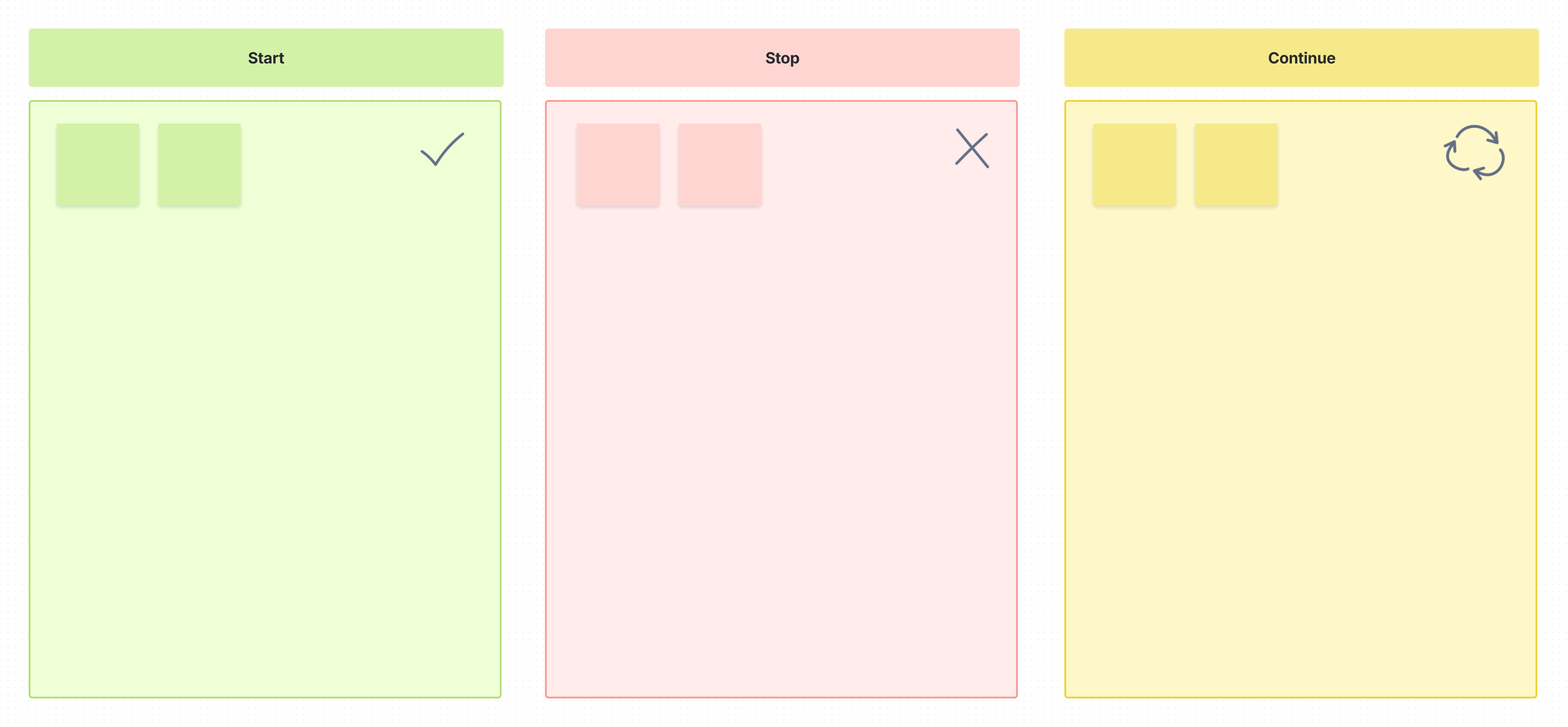 Screenshot of start stop continue template in Confluence whiteboards