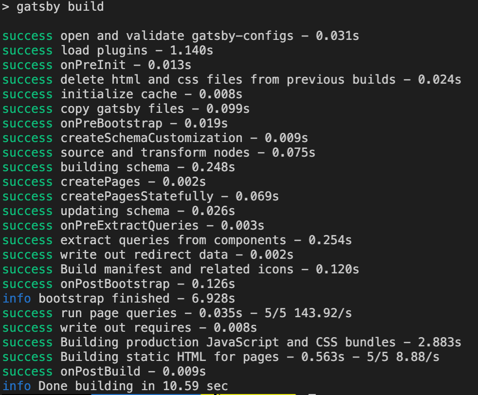 Como Disponibilizar um site em GatsbyJS na Amazon Web Services - Passo 1: Build do Projeto para Produção Como Disponibilizar um site em GatsbyJS na Amazon Web Services - Passo 1: Build do Projeto para Produção