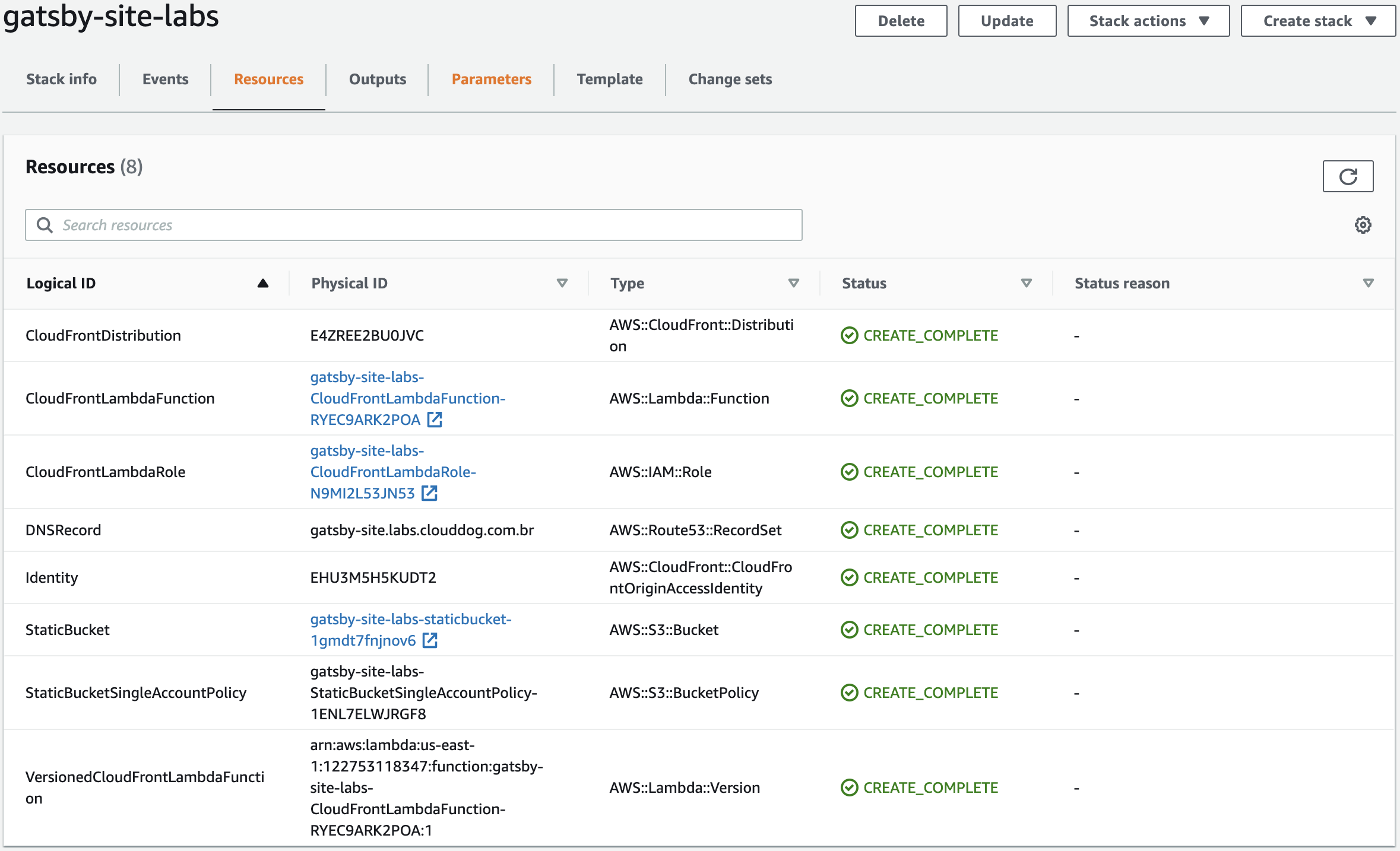 Como Disponibilizar um site em GatsbyJS na Amazon Web Services - Passo 5: Visualização dos Recursos Criados Como Disponibilizar um site em GatsbyJS na Amazon Web Services - Passo 5: Visualização dos Recursos Criados