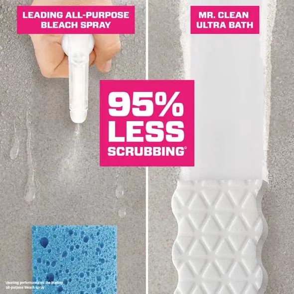 Magic Eraser Ultra Bath - 95% Less Scrubbling