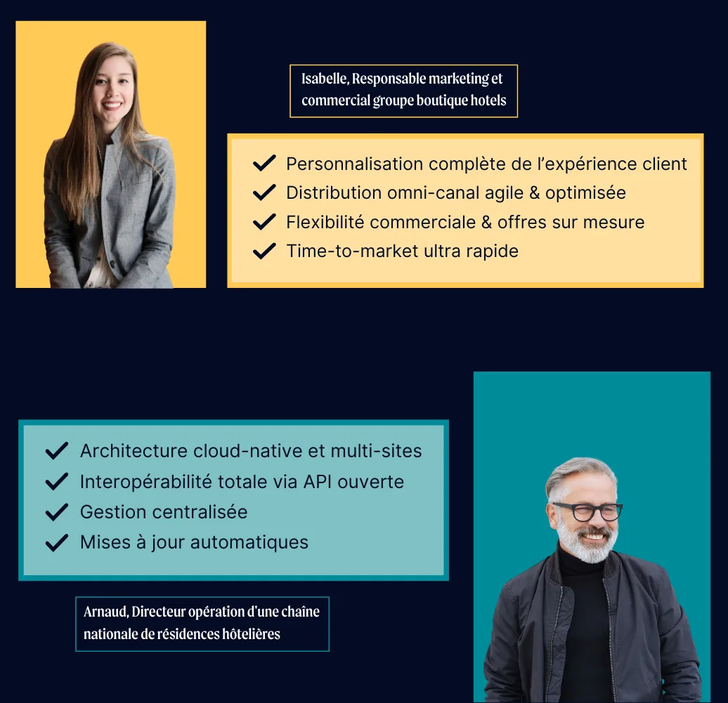 Apaleo French Landing Page Hero