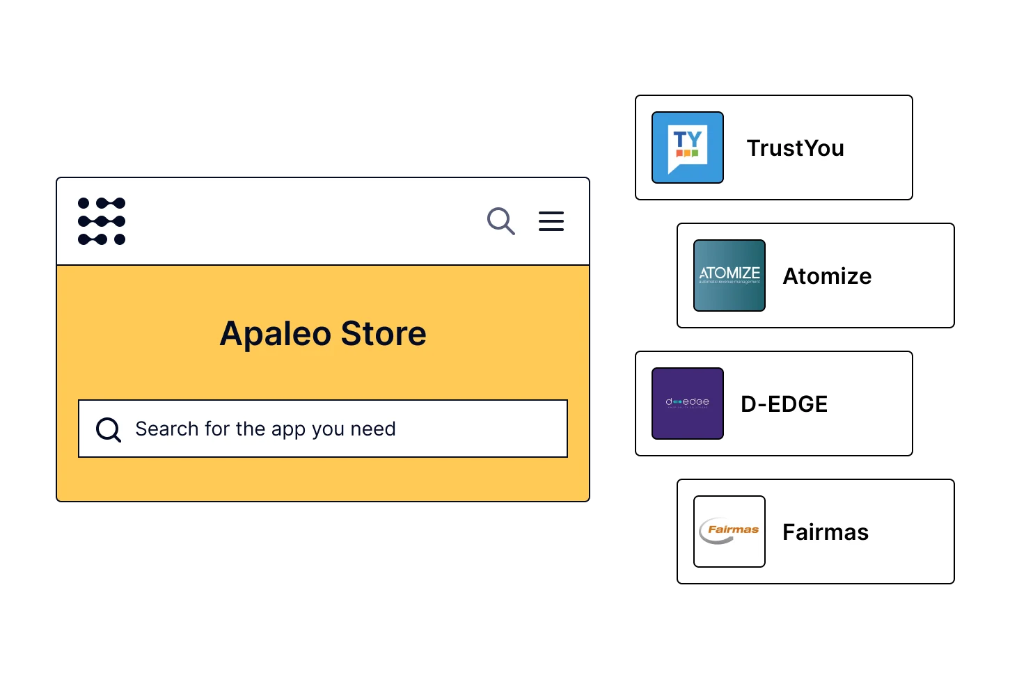 apaleo-store-image