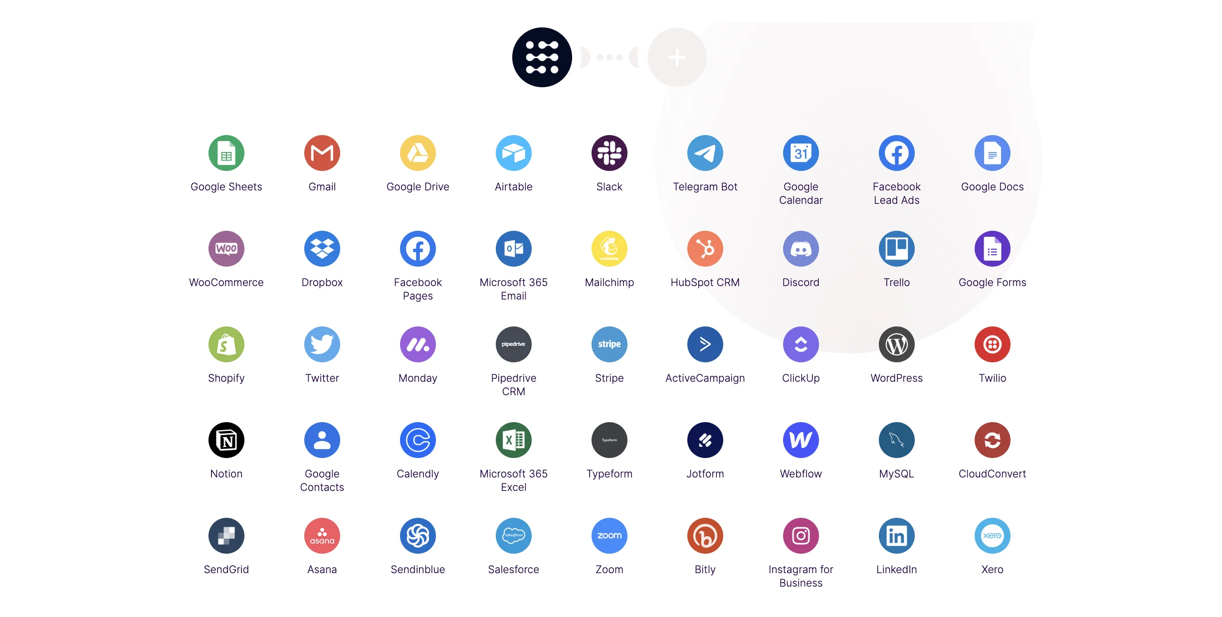 make-apaleo-apps-integrations