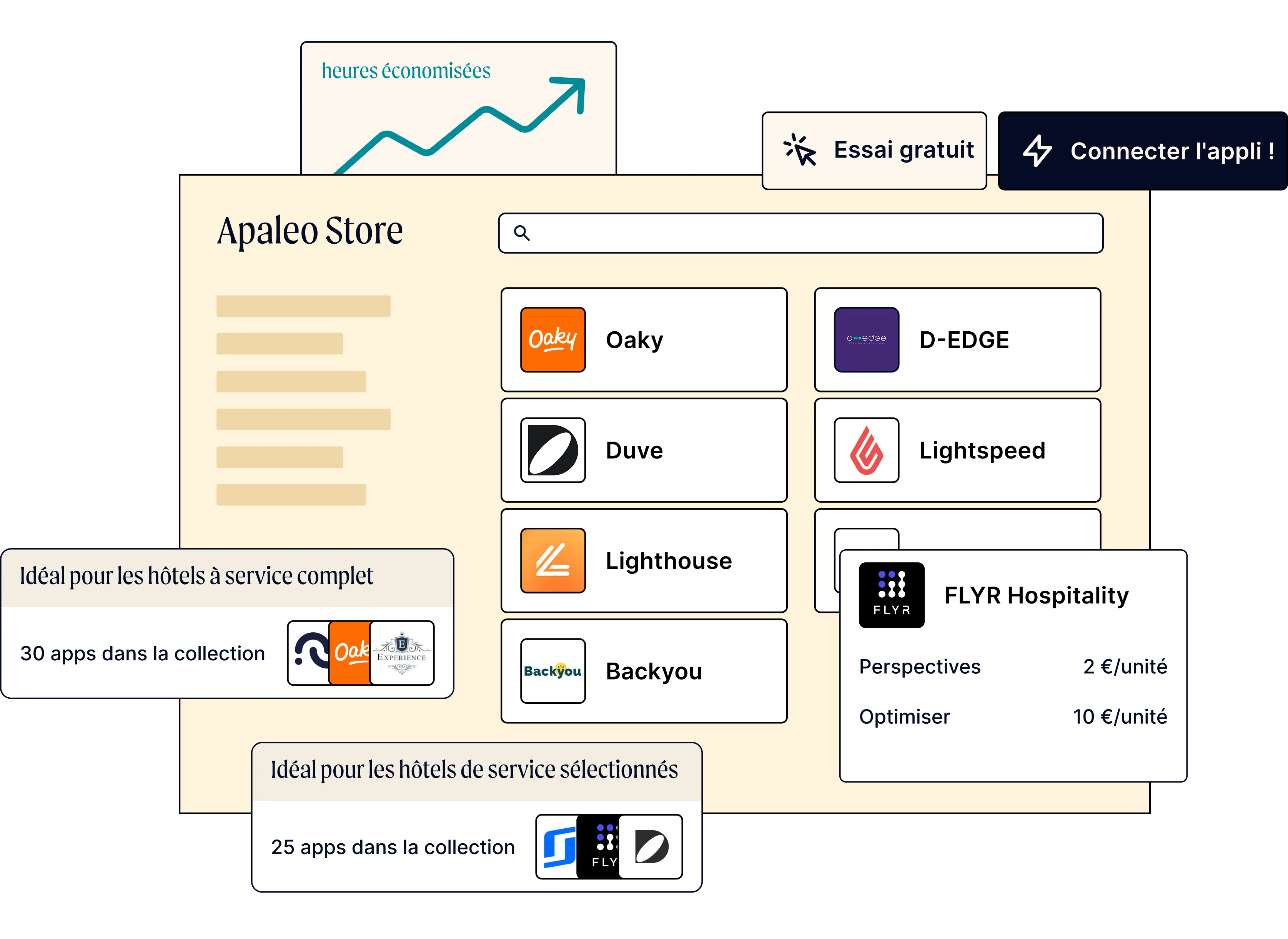 French Landing Page Store Apaleo