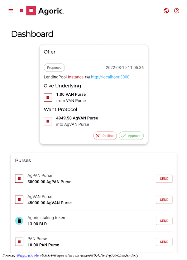 wallet-supply-offer