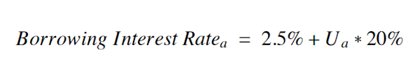 Borrow Rate