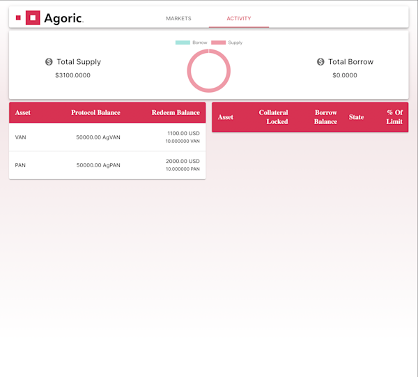 open-protocol-activity