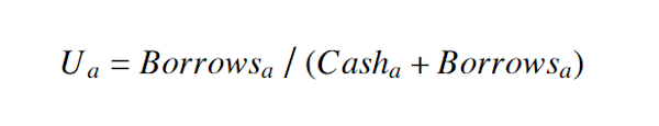Utilization Ratio