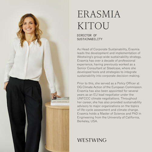 Head of Sustainability