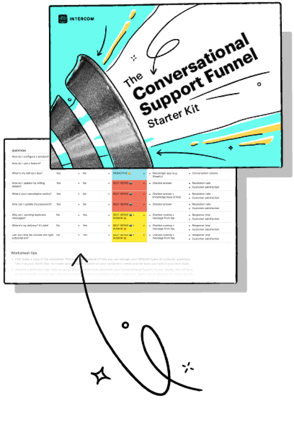 Kit de démarrage Conversational Support Funnel