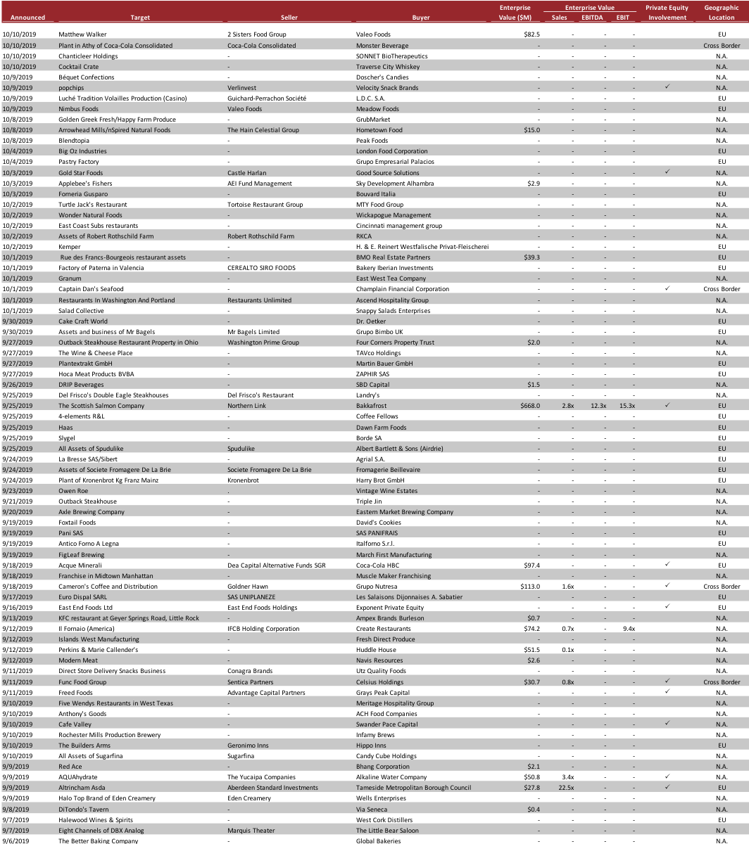 picture1_128.png