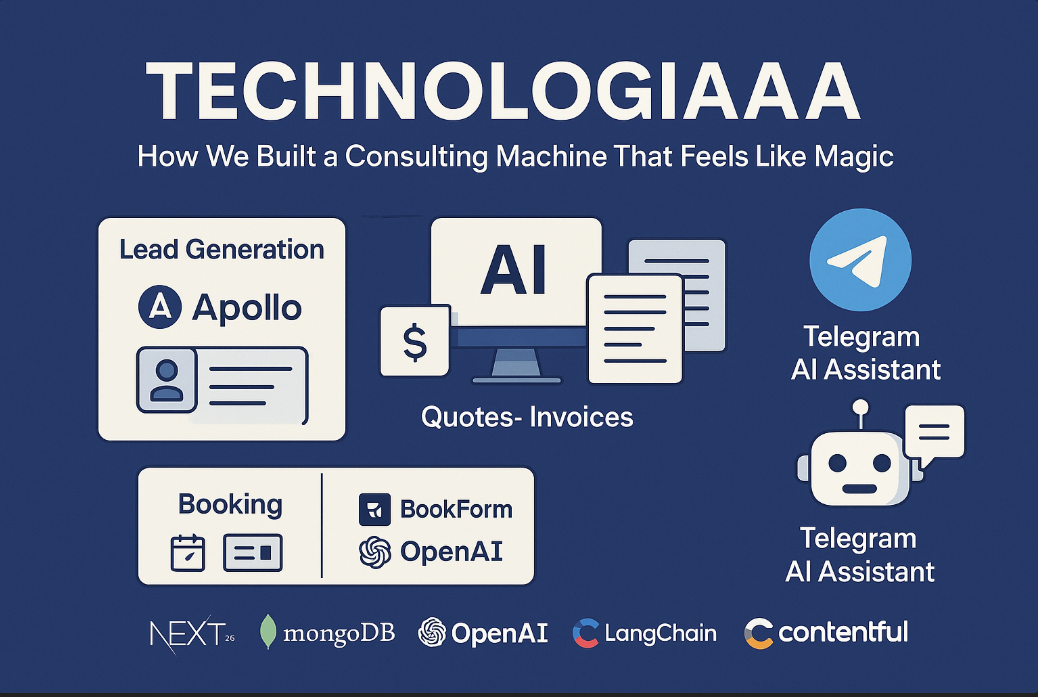Cover Image for Technologiaaa...