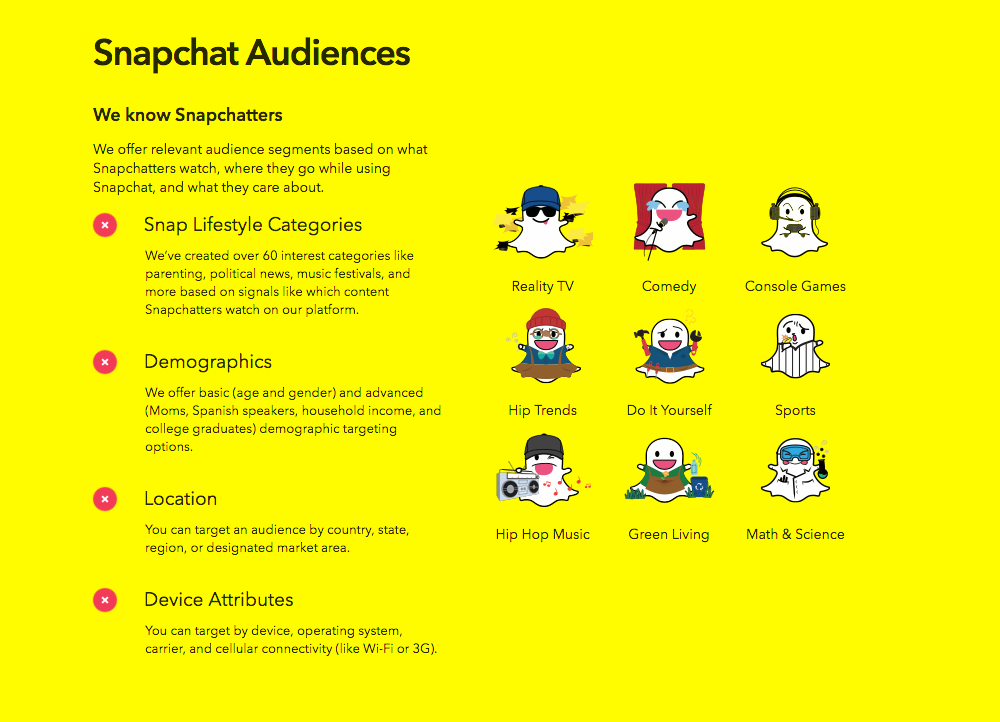 Snapchat ads 4