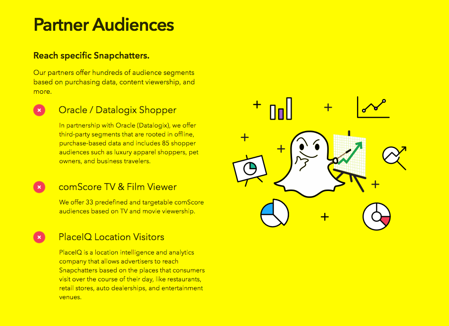 Snapchat ads 6