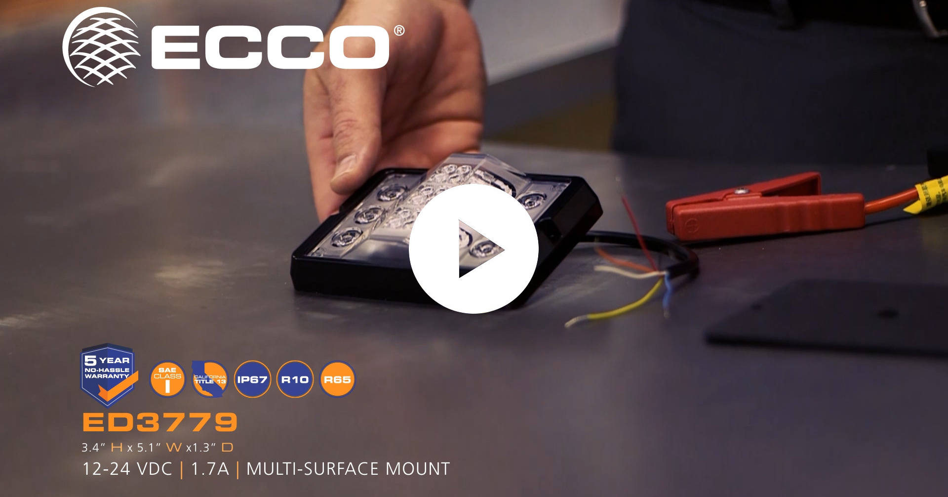 Product Video SEO title