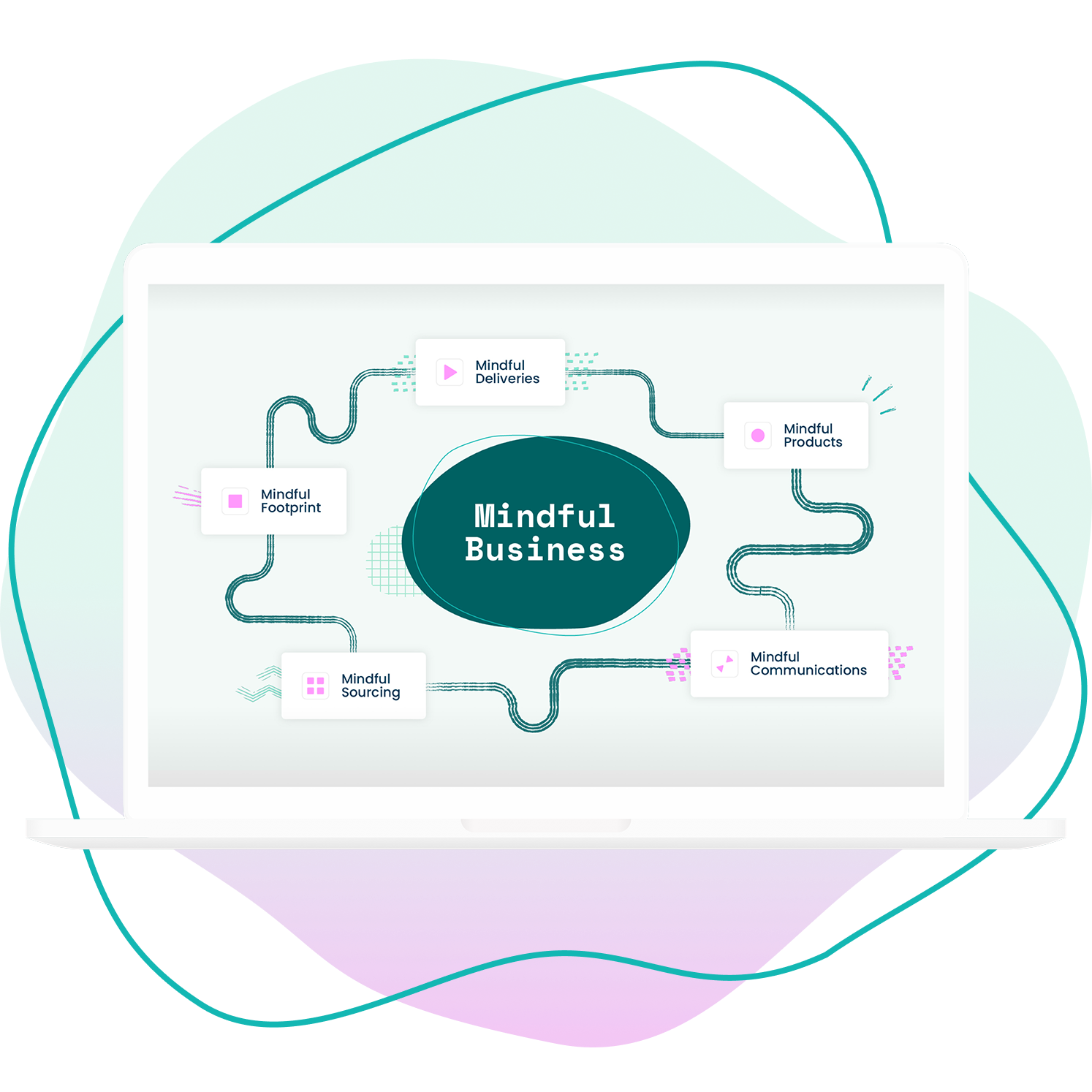 Sponsor MindfulCommerce Media