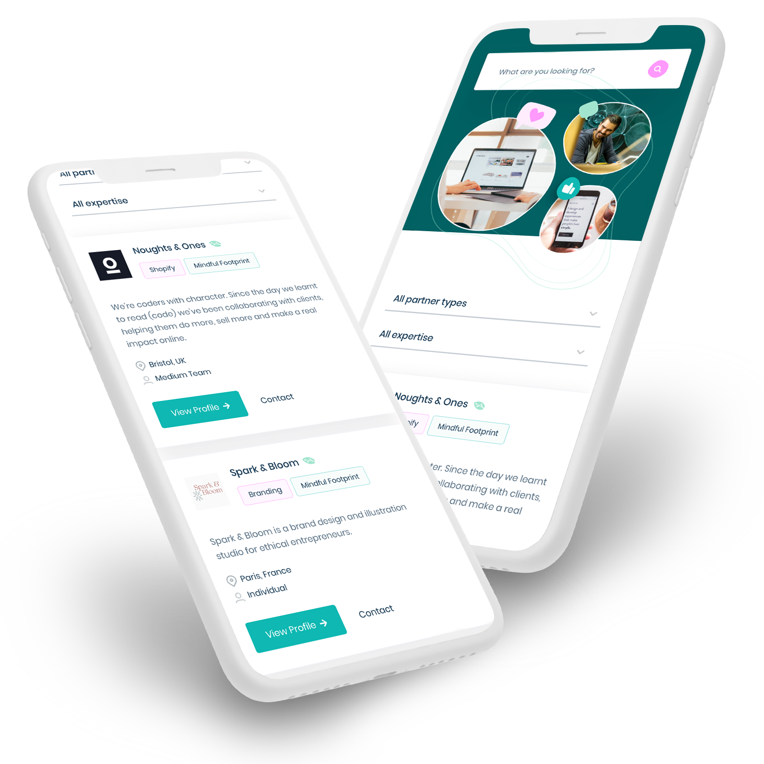 MindfulCommerce Directory