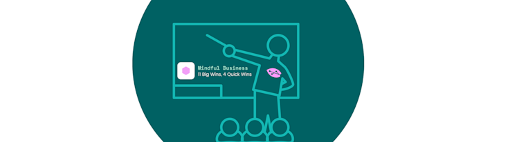 Mindful Business