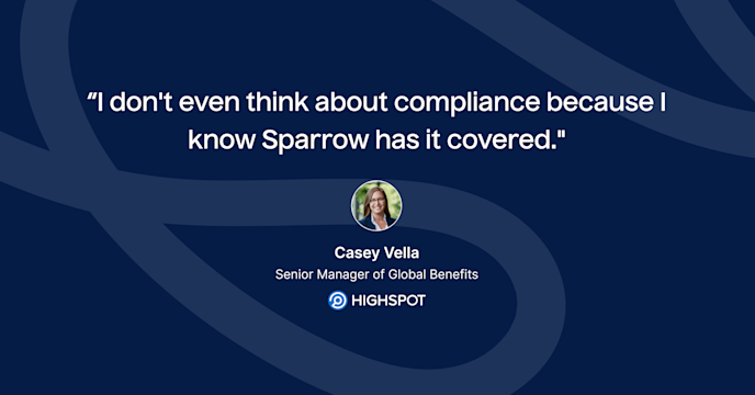 How Highspot revamped their employee leave process card image