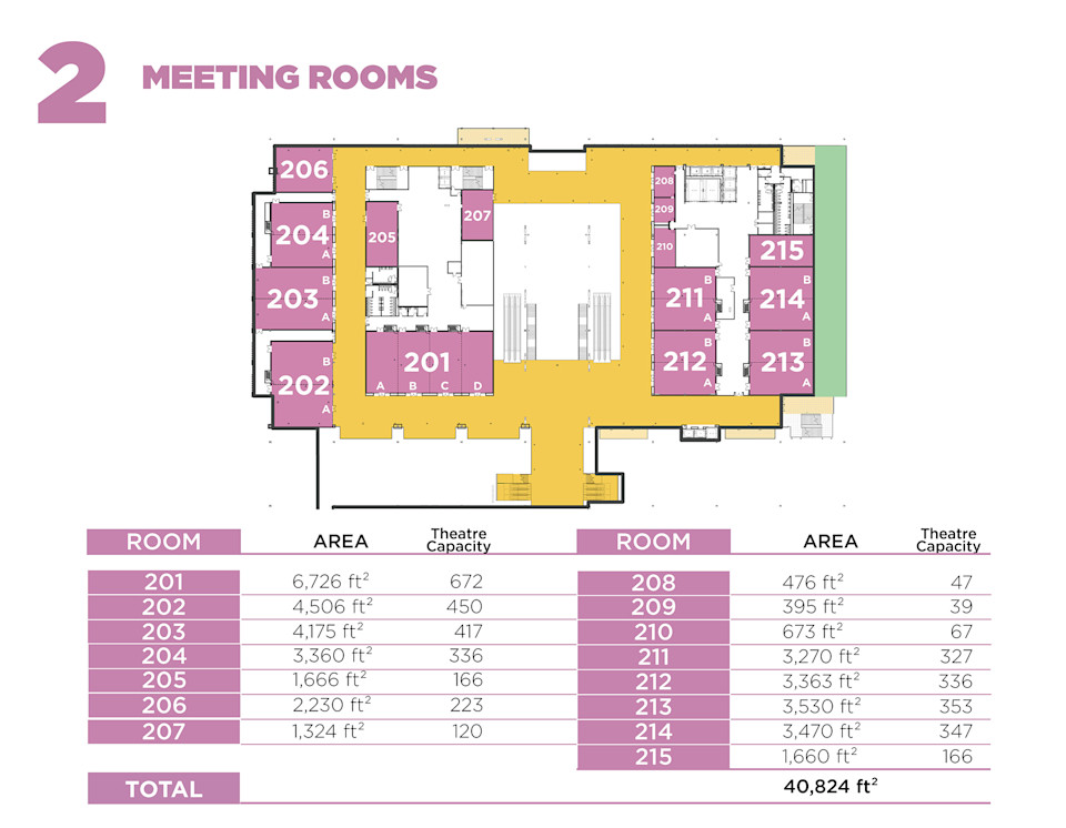 2 - Meeting Rooms
