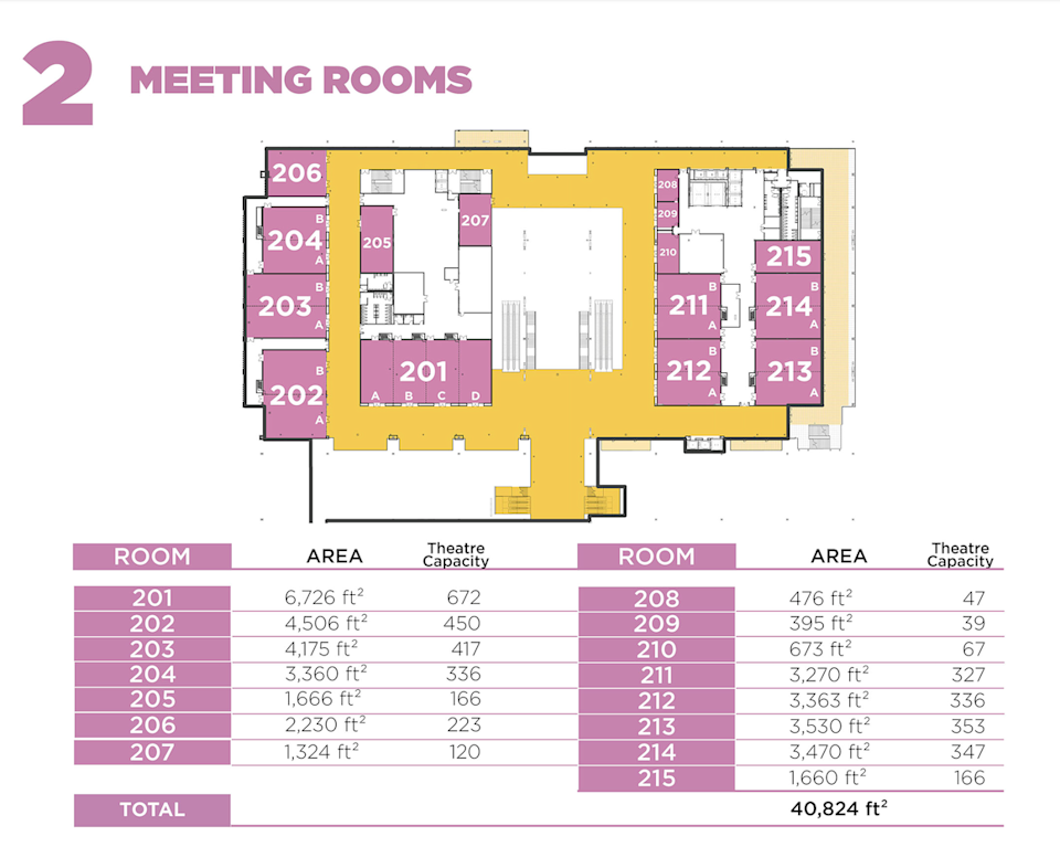 2 - Meeting Rooms