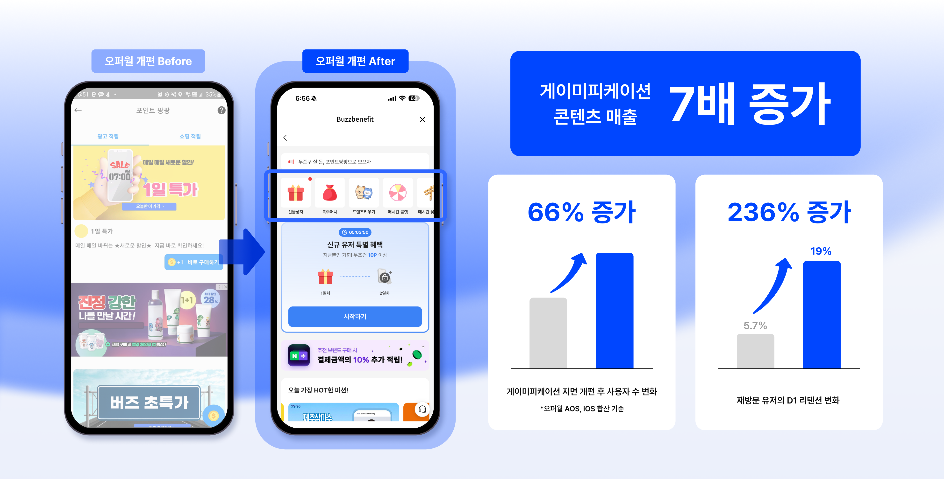 성과이미지1