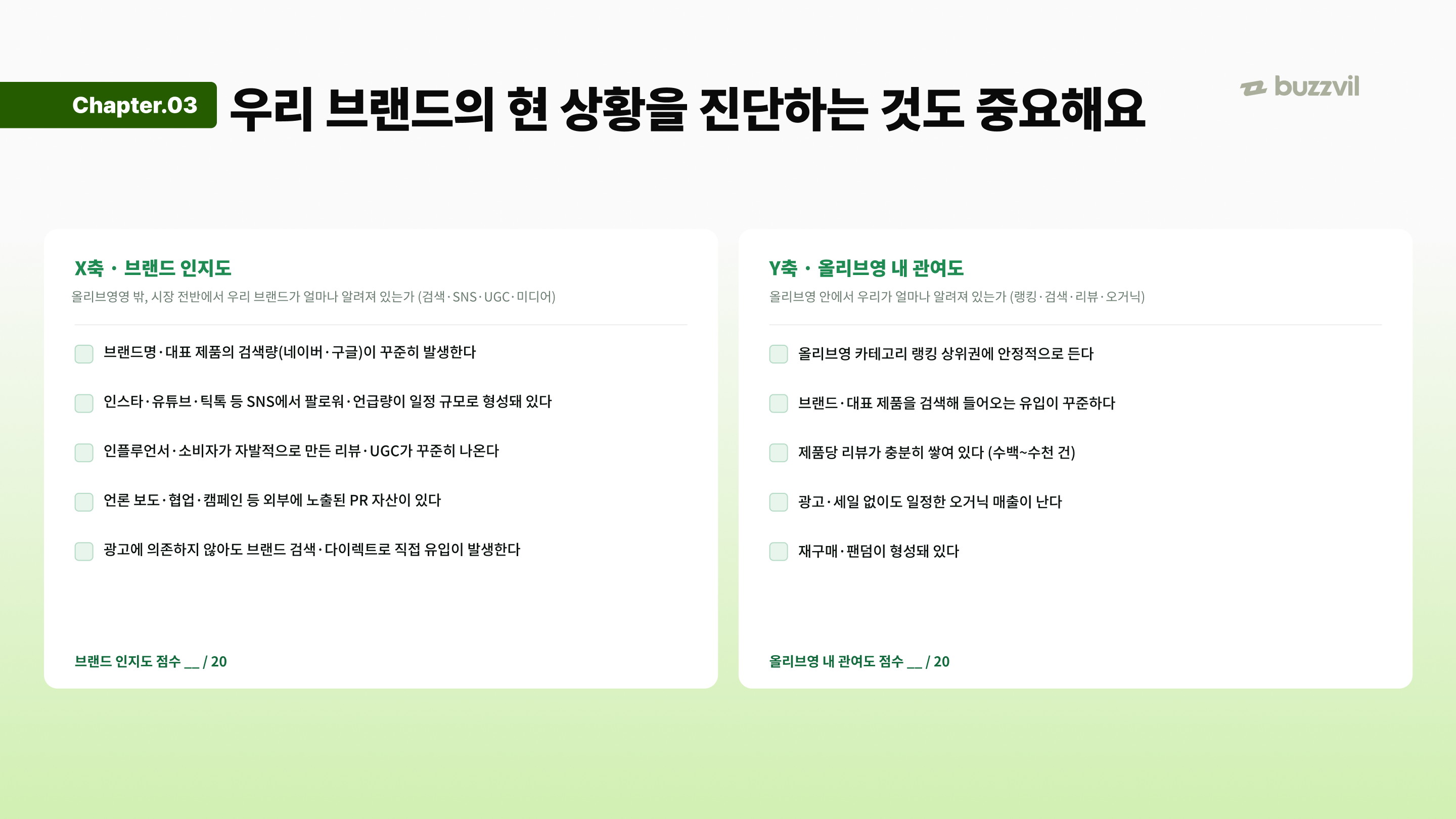 올영 플레이북 2