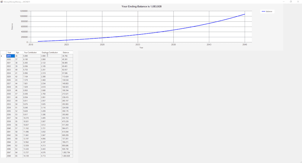 PowerShell retirement over time calculations