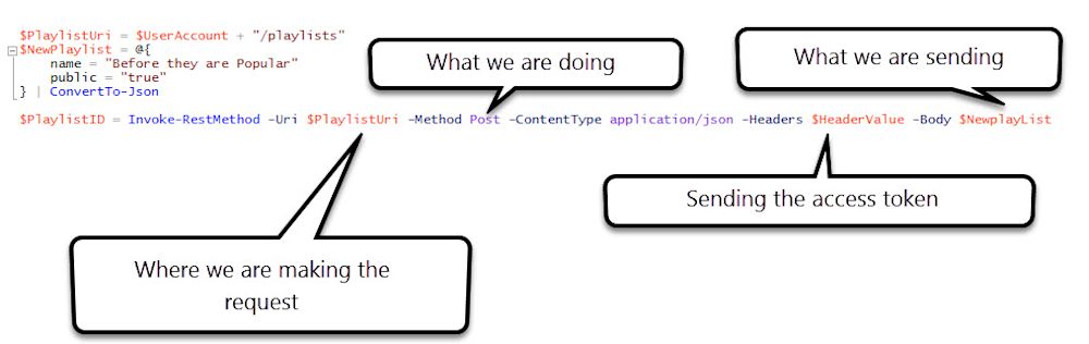 hipster PowerShell conversation bubbles