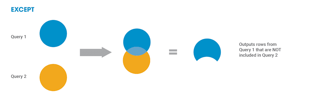 Screen Shot 2020-02-24 at 3.43.53 PM