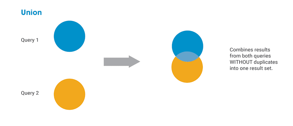 Screen Shot 2020-02-24 at 3.43.12 PM