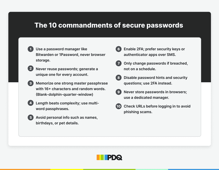 The 10 commandments of secure passwords